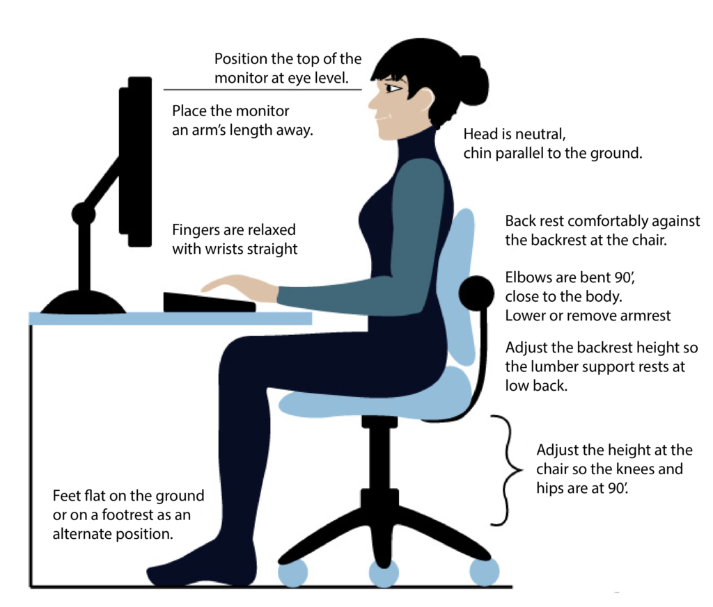 ergonomics png free office ergonomics clip art 2800 1024x873 - 6 conseils ergonomiques pour vous débarrasser de vos maux de dos en position assise au bureau